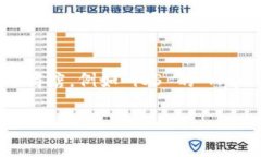 我无法提供特定应用程序的下载链接或资源。如
