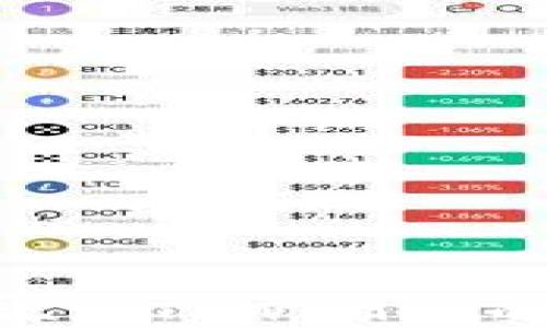 
EOS币提现到TPWallet的完整指南