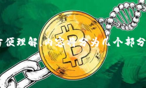 下面是关于如何将qki夸克链添加到TPWallet的一篇详细说明。为了方便理解，内容将分为几个部分，包括一个适合推广的、相关的关键词、详细介绍以及可能相关的问题。

如何将qki夸克链添加到TPWallet：完整指南