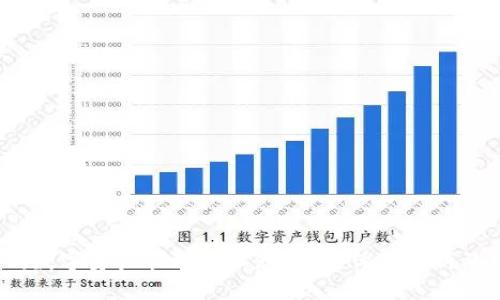 TPWallet：数字资产管理的理想选择，优势分析及应用案例