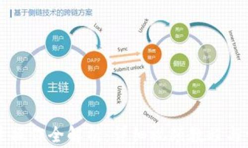 
TPWallet登录操作全解析：详细视频教程与常见问题解答