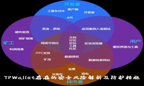 TPWallet存在的安全风险解析及防护措施