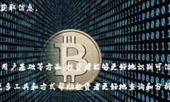 探索区块链可信币种查询