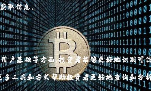 探索区块链可信币种查询：全面了解数字货币的透明性与安全性

  探索区块链可信币种查询：全面了解数字货币的透明性与安全性 / 
 guanjianci 区块链, 可信币种, 数字货币, 查询 /guanjianci 
```

### 区块链可信币种查询

随着区块链技术的发展和数字货币的普及，越来越多的投资者开始关注可信币种的查询。可信币种是指那些在市场上经过验证，具有一定稳定性和透明度的数字货币。为了帮助投资者在这个快速变化的领域做出明智的决策，本文将深入探讨如何查询可信币种以及其背后的机制。

区块链是一种分布式账本技术，它利用加密算法和去中心化的特性来确保信息的安全性和透明性。由于区块链网络的开放性，任何人都可以参与到币种的发掘和交易过程中，从而形成了一个复杂的市场。为了规避风险，识别和查询可信币种显得尤为重要。

本篇内容将对可信币种的定义、如何进行实时查询、查询的重要性、常用的查询工具以及未来的发展趋势进行详细探讨。此外，我们将考虑一些相关问题，帮助读者更好地理解这一主题。

### 一、可信币种的定义

可信币种通常是指那些有明确来源、通过公正的审计、具备良好市值支持且有广泛用户基础的数字货币。它们在合理的经济模型支持下，能够保持一定的价位及流通性。这些币种相对于其他缺乏透明度和可验证性的币种更为可靠。

例如，比特币和以太坊被普遍认为是可信币种。这些币种拥有大量的社区支持，并在实际应用中得到了验证。反之，某些新发行的币种可能因缺乏背景、透明度低以及没有社区支持，被视为不可信的投资选择。

可信币种通常具有以下几个特征：
ul
    li存在时间长，经过市场考验。/li
    li透明的技术、运营及经济模型。/li
    li强大的社区支持与不断的生态发展。/li
    li通过各种第三方机构的审核和数据监测。/li
/ul

### 二、如何进行可信币种查询

在数字货币市场上，想要查询可信币种，必须依靠一些可靠的数据源和工具。以下是几种常用的查询方法：

#### 1. 使用区块链浏览器

区块链浏览器是一种可以实时查看区块链上交易记录的网站。知名的区块链浏览器有Etherscan、Blockchair和Blockchain.com等。通过这些浏览器，用户可以实时了解货币的交易历史、总量、转账记录等信息，从而判断其可信度。

例如，通过Etherscan，用户可以查看以太坊网络上所有智能合约及其交易记录。通过分析这些数据，可以很大程度上判断该币种的活跃度和用户基础。

#### 2. 查阅数字货币评价网站

还有一些专门对数字货币进行评价、分析和评级的网站，例如CoinMarketCap和CoinGecko。用户可以通过这些网站获取币种的市场数据、流通量、价格趋势以及投资风险等信息。

例如，CoinMarketCap提供了各类币种的详细信息，以及市场的涨跌情况。用户可以通过这些信息做出综合判断。

#### 3. 参与社区讨论

加入币种相关的社区，例如Reddit或者Telegram，可以帮助投资者获取先手信息。许多社区会讨论币种的最新动态、市场趋势以及潜在的风险。

通过与其他投资者的交流，用户可以获得更多第一手的信息，从而进一步评估币种的可信性。

### 三、查询可信币种的重要性

查询可信币种不仅仅是了解某个币种的价值，更是保护投资者资产的必要手段。以下是几个主要原因：

#### 1. 避免投资风险

数字货币市场波动剧烈，许多新币种在缺乏市场验证的情况下迅速升值。若没有足够的查询，就容易导致投资者盲目跟风，成为市场的牺牲品。

例如，某些项目通过模式吸引投资，但最终只是一场骗局。通过查询发行方的信誉、项目的透明度，投资者能够更好地识别潜在的风险。

#### 2. 提高投资回报

通过对可信币种的精准查询，投资者可以找到潜力币种，从而实现更高的投资回报。若能够在项目早期投资，随着项目的发展，即可享受到更多的收益。

#### 3. 促进市场健康发展

信息透明和可信币种的查询能有效提升市场的整体健康度。透过对币种的审核与评估，能够引导更多的投资者关注真正有价值的项目，减少不必要的市场泡沫。

### 四、常用的可信币种查询工具

为了便捷地进行可信币种的查询，有一些实用的工具和平台可供投资者使用：

#### 1. CoinMarketCap

这是一个广受欢迎的数字货币数据聚合网站，能够提供实时的价格、交易量、流通市值等数据。用户可以轻易地查阅不同币种的信息，并可以通过此平台关注市场新动态。

#### 2. CoinGecko

CoinGecko同样是一个提供数字货币实时数据的平台，除了基本的价格和市场信息外，还能够查看开发活动和社区相关数据，让用户可以进行全面的分析。

#### 3. TradingView

TradingView是一个强大的图表分析工具，用户不仅可以看到数字货币的实时走势，还能够绘制出技术分析图，从而帮助投资者更好地进行决策。

#### 4. DeFi Pulse

对于关注去中心化金融（DeFi）的投资者而言，DeFi Pulse是一个优秀的工具。它提供了DeFi项目的最新信息，包括流动性、总锁仓金额”等关键指标。

### 五、未来可信币种查询的发展趋势

随着区块链技术的不断进步和数字货币市场的规范化，可信币种的查询将逐渐形成更加系统化的服务。可能的发展趋势包括：

#### 1. 数据透明化与标准化

未来，各种数字资产的数据将在全球范围内进一步透明化和标准化，更多的数据提供商和技术公司将参与到这一领域。这将使投资者在辨别可信币种时，能够更依赖于系统化的数据来做出决策。

#### 2. AI与机器学习的应用

人工智能和机器学习将被广泛应用于数字货币分析，通过分析海量的数据，能够更加精准地预测币种趋势，并快速识别潜在的风险和机会。

#### 3. 社区化与协同治理

未来，越来越多的数字货币项目将会采用社区化的治理模式。用户通过分散式的方式，参与到项目的决策中。这将进一步提高数字货币项目的透明度和可信度。

### 相关问题探讨

在进一步深入这一主题时，以下是5个可能的相关问题：

1. **什么是可信币种审核机制？**
   - 审核机制的基础与流程
   - 可信币种的审核机制通常包括社区审查、第三方审核、技术审计等多个环节。通过这些环节，可以确保币种的透明性和可追溯性。
   - 现有框架下的挑战与机遇
   - 尽管审核机制有助于提高币种的可信度，但在具体实施中依然存在挑战，例如信息不对称、审计成本高等，需要行业共同努力。

2. **投资数字货币面临哪些潜在风险？**
   - 市场波动风险
   - 数字货币市场非常波动，价格的涨跌幅度可能超过传统投资工具的几倍，给投资者带来巨大的风险。
   - 骗局与诈骗风险
   - 一些不受监管的新币种可能涉及ICO骗局或“拉高出货”等问题，投资者需保持警惕。

3. **如何识别和防范虚假币种？**
   - 识别虚假币种的标志
   - 虚假币种往往缺乏透明的白皮书和可信的团队。在查询和投资前，需深入了解项目及其背后的团队背景。
   - 防范虚假币种的策略
   - 多方面验证币种信息，通过不同渠道获取资讯，并及时与社区互动，了解市场动态。

4. **目前哪些币种被广泛认可为可信币种？**
   - 主流币种分析
   - 比特币、以太坊等被普遍认可的币种具备较强的流动性和用户基础。在市场上可谓最具代表性的。不过这些币种各有优势和风险。
   - 新兴币种的机会与挑战
   - 随着投资者对多元化投资组合的需求，越来越多的新兴币种进入市场。对他们的关注与分析将有助于发掘更多的投资机会。

5. **如何利用技术工具促进币种查询的便捷性？**
   - 技术工具的价值
   - 利用AI、区块链浏览器、数据聚合API等技术工具，可以极大地提升货币查询的效率。投资者可以更快速、准确地获取信息。
   - 未来工具的创新方向
   - 未来，基于大数据分析的智能查询系统、用户友好的信息展示界面将为投资者提供更大的便利。

### 结论

在数字货币投资日益普及的今天，了解区块链可信币种的查询显得尤为重要。通过深入分析币种的透明度、技术背景、用户基础等方面，投资者能够更好地识别可信币种，从而做出明智的投资决策。

无论是在使用区块链浏览器、评价网站，还是参与社区讨论，获取信息的路径有很多。随着科技的进步，相信未来将有更多工具和方式帮助投资者更好地查询和分析数字货币。