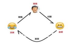 : 如何解决TPWallet充值交易