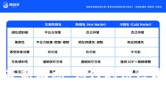 区块链宠物管理办法最新动态：如何利用区块链