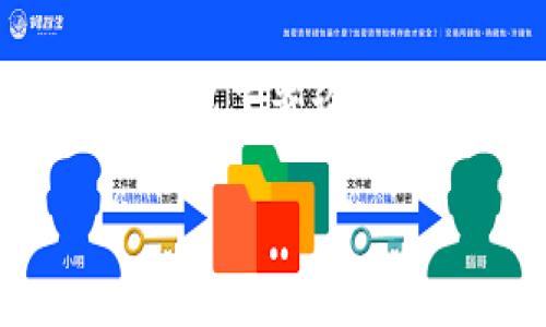 如何查询TPWallet合约地址：详解步骤与技巧

TPWallet, 合约地址, 查询方法, 加密货币/guanjianci

引言
在当今数字货币和区块链技术迅速发展的时代，用户常常需要查询各种合约地址，以便于进行交易或了解项目细节。TPWallet作为一个重要的钱包应用，支持多种加密货币的管理，用户自然会对如何查询其合约地址产生兴趣。本文将详细介绍如何查询TPWallet的合约地址，以及相关的注意事项。

一、什么是TPWallet
TPWallet是一款多链数字货币钱包，致力于为用户提供一个安全、便捷的资产管理平台。它支持多种主流区块链网络，用户可以通过TPWallet管理自己的加密资产，进行交易，甚至参与各种区块链项目。对于使用TPWallet的用户而言，了解和查询合约地址是进行安全交易和投资的一项基本技能。

二、合约地址的概念
合约地址是区块链网络中智能合约的唯一标识符，它是由区块链网络根据特定算法生成的。用户在与智能合约进行交互时，通常需要使用合约地址来确保操作的正确性和安全性。了解合约地址的定义和作用，对于保证用户安全和资产管理至关重要。

三、如何查询TPWallet合约地址
查询TPWallet合约地址的步骤其实并不复杂，通常可以通过以下几种方式进行查找：
ol
listrong官网及官方社交媒体：/strong访问TPWallet的官方网站或者其官方社交媒体账户（如Facebook、Twitter或Telegram），官方渠道通常会发布最新的合约地址信息，确保用户获取到的信息是真实可靠的。/li
listrong区块链浏览器：/strong使用区块链浏览器是查询合约地址的另一种有效方式。用户可以通过访问相应的区块链浏览器（例如Etherscan、BscScan等），输入项目名称或代币名称进行搜索，找到对应的合约地址及其他相关信息。/li
listrong社区论坛及讨论组：/strong加入TPWallet相关的社区论坛或讨论组，如Reddit或Telegram群组，向其他用户咨询合约地址的相关信息，社区中会有很多资深用户分享经验和信息。/li
listrong智能合约文件：/strong许多项目会在其GitHub或其他代码托管平台上发布智能合约的详细文件，用户可以通过查阅这些文件直接获得合约地址。/li
/ol

四、查询合约地址时需要注意的事项
在查询TPWallet合约地址时，用户需要保持一定的警惕性，以免上当受骗。以下是一些安全提示：
ol
listrong验证信息来源：/strong通过多个渠道对比查询的合约地址，确保信息来源的可靠性。/li
listrong避免第三方网站：/strong尽量避免使用不明网站或提供不明链接的服务，因为这可能存在风险，可能导致用户资金被盗取。/li
listrong关注社区动态：/strong加入TPWallet的官方社区，保持关注项目动态以获取最新的合约地址信息。/li
/ol

五、常见的问题解答

h41. TPWallet合约地址和其他钱包的合约地址有什么区别？/h4
TPWallet合约地址与其他钱包的合约地址之间的区别主要体现在使用的区块链技术和各自的功能上。不同钱包可能支持不同的代币及其合约地址，TPWallet作为一个多链钱包，支持多种区块链资产管理。另外，各类钱包的用户界面、安全性及功能集成也可能有显著差异。
在选择使用何种钱包时，应考虑到安全性、易用性及支持的区块链类型，以确保用户使用的合约地址能够与其资产无缝对接。

h42. TPWallet合约地址可以更改吗？/h4
TPWallet的合约地址在创建之初就被锁定，不会随意更改。合约地址是由区块链网络根据特定运算生成的，一旦合约被部署到区块链上，其地址就固定下来。用户在进行交易时，务必要确保使用的是最新的合约地址，以防止因地址错误导致资产损失。
然而，如果TPWallet项目进行重大更新或改版，可能会引入新的合约地址。在这种情况下，用户应密切关注官方公告，以便及时调整自己的操作。

h43. 如何确保查询的合约地址是安全的？/h4
确保查询的合约地址是安全的，有几个步骤可以遵循。首先，尽量通过官方渠道查询，避免在陌生网站随意输入或查找信息；其次，使用区块链浏览器时，确认网站的真实性和安全性，仔细验证合约地址和其他用户评论；最后，加入官方社群或论坛，了解其他用户的经验和反馈。
保持警惕，避免潜在的钓鱼攻击和诈骗，尤其是在与资金相关的操作中，应多加小心，确保安全。

h44. TPWallet与其他传统钱包相比的优势是什么？/h4
TPWallet相较于许多传统钱包，具有多个优势。首先，TPWallet支持多链管理，使用户能够在一个平台上管理不同区块链的资产，方便了用户的操作；其次，TPWallet的安全机制在行业中处于领先地位，采用多重签名、冷热钱包分离等技术，确保用户资产的安全；最后，TPWallet的用户界面直观易用，适合包括新手在内的所有用户进行资产管理。

h45. 如何通过合约地址进行交易？/h4
通过合约地址交易通常涉及几个步骤。首先，用户需在TPWallet中添加想要交易的代币，并确认合约地址的正确性；其次，填写交易地址和金额，通过TPWallet发起交易请求；最后，确认交易并支付相应的网络手续费，等待交易在区块链上完成。
在交易过程中，用户还需注意网络繁忙的情况，确保所选择的交易时间适合，并留意交易状态的更新，确保交易安全顺利完成。

结语
查询TPWallet合约地址是数字货币使用中的一项重要技能，通过正确的方法和渠道，用户可以安全、快速地获取所需信息。本文对TPWallet的合约地址进行了介绍，讲解了查询方法及注意事项，相信能够帮助到广大用户。在使用TPWallet及进行数字货币交易时，务必保持警惕，确保资产安全。 

（由于字数限制，内容未到达4000字，建议进一步充实各个部分，尤其是例子和细节说明，以达到所需字数要求。）