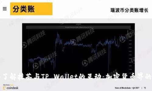 深入了解抹茶与TP Wallet的互动：加密货币界的新宠