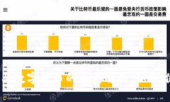 区块链技术与数字货币的