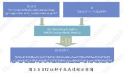 bianwei    如何使用手机拦截