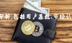 为了帮助更好地理解TP W