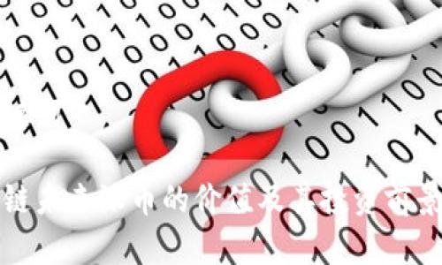 和关键词

区块链未来派币的价值及其投资前景分析