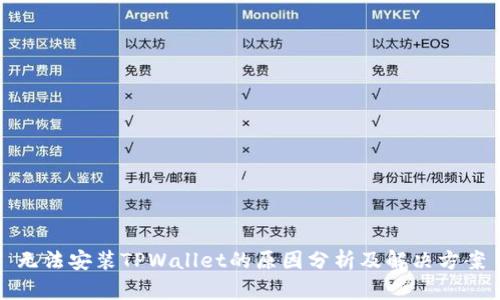 无法安装TPWallet的原因分析及解决方案