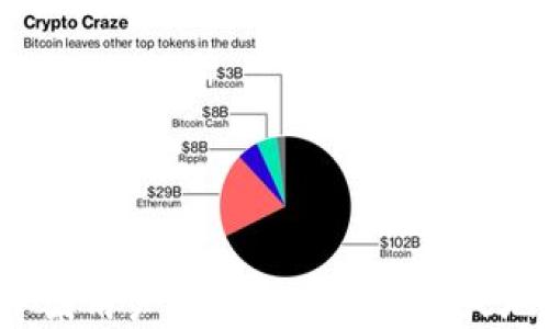 
TPWallet：为中国用户开辟数字资产新天地的全方位指南