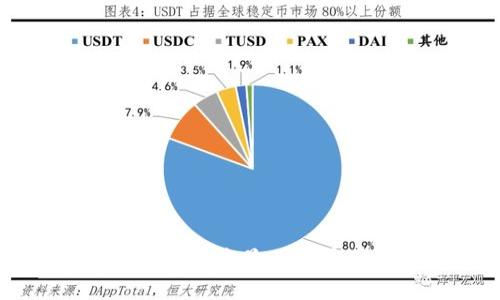 TPWallet交易到账未显示的原因及解决方案