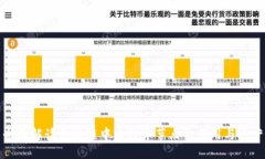 全面解读区块链中比特币