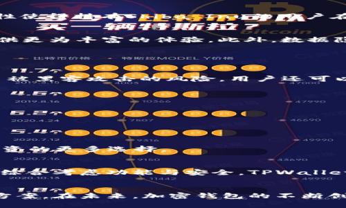 jiaoti专业解析TPWallet与Shiba Inu：加密钱包的未来/jiaoti
TPWallet, Shiba Inu, 加密钱包, 去中心化金融/guanjianci

引言
随着区块链技术的快速发展，加密货币的普及使得安全、便捷的数字资产管理工具变得愈发重要。在众多加密钱包中，TPWallet凭借其独特的功能与良好的用户体验，逐渐崭露头角。而Shiba Inu作为一种流行的加密货币，吸引了众多投资者的关注。本篇文章将深入解析TPWallet在管理Shiba Inu等加密资产中的优势及其未来发展趋势。

什么是TPWallet？
TPWallet是一款多功能的去中心化钱包，专注于为用户提供安全、便捷的数字货币存储和管理服务。它支持多种加密货币，包括但不限于以太坊、比特币、以及主流的代币如Shiba Inu等。TPWallet的优势在于其用户友好的界面、强大的安全性以及便捷的交易功能，成为了越来越多用户的首选。

TPWallet的主要特点
TPWallet的功能包括：
ul
    listrong安全性：/strongTPWallet使用多重加密技术，确保用户资产的安全。此外，TPWallet不存储用户私钥，所有资产管理均在用户本地完成，有效防止黑客攻击。/li
    listrong用户友好界面：/strongTPWallet提供简洁直观的用户界面，即使是没有技术背景的用户也能快速上手。/li
    listrong多币种支持：/strong用户可以在TPWallet中存储多种类型的加密资产，便于一站式管理。/li
    listrongDApp集成：/strongTPWallet支持去中心化应用程序（DApps），用户可以直接在钱包中进行DeFi操作，增加了钱包的实用性。/li
/ul

Shiba Inu的崛起及其影响
Shiba Inu（SHIB）是一种基于以太坊网络的加密货币，近年来因其庞大的社区和强大的社交媒体影响力而迅速崛起。作为“狗狗币杀手”，Shiba Inu吸引了大量的投资者，尤其是在2021年和2022年其价格急剧上涨，成为了市场热点。尽管市场波动较大，但它的强大社区支持使其在加密货币领域占据了一席之地。

TPWallet与Shiba Inu的结合
TPWallet作为一款支持多种加密货币的钱包，自然也包括Shiba Inu。用户可以通过TPWallet便捷地存储、转账、交易SHIB等资产。此外，TPWallet的安全性使得持有Shiba Inu的用户在进行交易时更为安心，避免了因安全隐患而导致的资金损失。

未来加密钱包的发展趋势
随着区块链技术的持续进步，加密钱包的功能与应用场景将不断扩大。未来，TPWallet等钱包将可能会集成更多的DeFi、NFT及其他区块链应用，为用户提供更为丰富的体验。此外，数据隐私与安全性将会是使用者最为关注的核心要素，各大钱包也必将不断创新，提升服务品质。

常见问题解答

问题一：TPWallet安全吗？
TPWallet以其高安全性著称，采用了先进的加密技术来保护用户的资产。此外，TPWallet不存储用户的私钥，所有交易都是在用户本地完成，极大地减少了被黑客攻击的风险。用户还可以启用双重身份验证等安全措施，确保账户的安全性。

问题二：如何使用TPWallet管理Shiba Inu？
管理Shiba Inu只需下载TPWallet并进行简单设置，添加SHIB代币后，用户可以轻松买卖、转账或参与DeFi项目。从而实现对SHIB的高效管理。

问题三：TPWallet支持哪些加密币种？
TPWallet支持多种主流加密货币及代币，包括比特币、以太坊、Shiba Inu等。用户可以在安全的环境下管理不同类型的资产。

问题四：TPWallet如何与去中心化应用程序（DApp）结合？
TPWallet集成了多种DApp，用户可以在钱包内直接访问DeFi平台、NFT市场等，无需重复登录其他平台，操作便利性很高。这种便利给予了用户拓展加密投资的更多选择。

问题五：为什么选择TPWallet而非其他钱包？
TPWallet凭借其用户友好的界面、安全性及多币种支持，成为了众多用户的优选。尤其是在对Shiba Inu等代币的管理上，TPWallet提供了更便捷的服务。综合考虑功能与安全，TPWallet更能迎合现代用户的需求。

结语
TPWallet与Shiba Inu的结合，为用户提供了更加安全、便捷的数字资产管理方式。无论是投资者还是普通用户，都能在TPWallet中找到适合自己的解决方案。在未来，加密钱包的不断创新将为全球用户的财富管理带来更多机会和挑战。