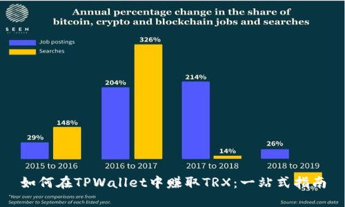 如何在TPWallet中赚取TRX：一站式指南
