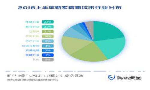 电信行业的区块链最新动态：如何推动数字转型与创新