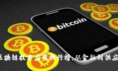 2023年最新区块链技术应用