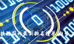 2023年区块链国内最新排名