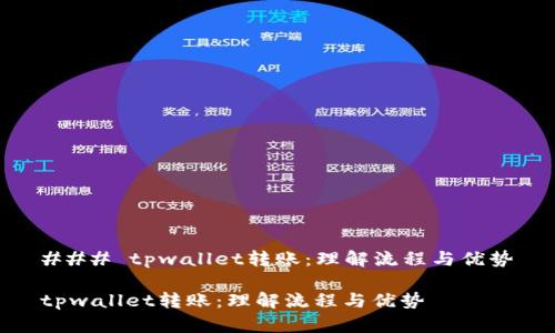 ### tpwallet转账：理解流程与优势

tpwallet转账：理解流程与优势