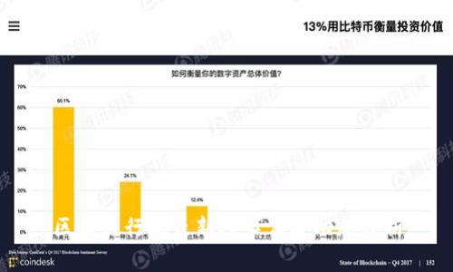 区块链行业最新人事任命动态分析