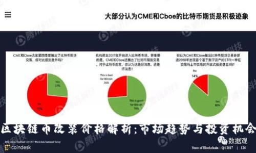 区块链币改装价格解析：市场趋势与投资机会