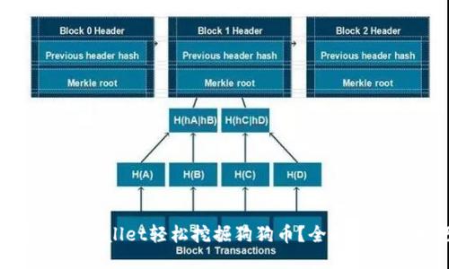 : 如何通过TPWallet轻松挖掘狗狗币？全面指南与技巧分享
