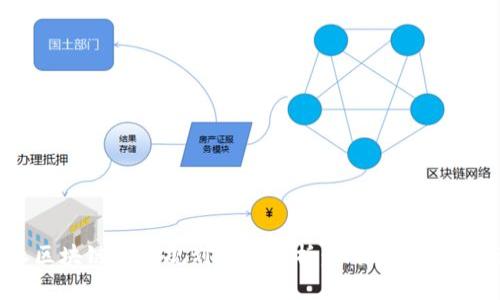 2023年产业区块链最新规划图表分析：未来发展趋势与应用前景