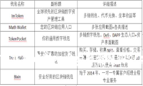 如何在TP钱包中转入币安智能链（BSC）的资产