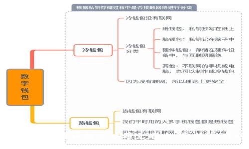 如何在区块链与比特币投资中避免损失：亏损30万的教训分享