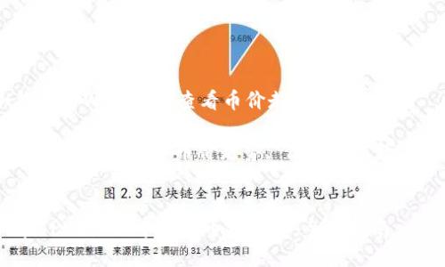 : 如何在TPWallet中查看币价走势：全面指南 

关键词: TPWallet, 币价走势, 区块链, 数字货币 


如何在TPWallet中查看币价走势：全面指南