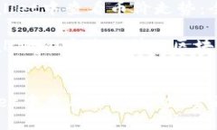 : 如何在TPWallet中查看币价走势：全面指南 关键词