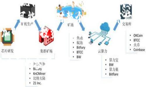 biao-ti2022年区块链币趋势分析：投资机会与风险/biao-ti
区块链, 虚拟货币, 投资机会, 风险管理/guanjianci

2022年区块链币市场概述
2022年是区块链行业和虚拟货币发展的重要一年。随着比特币等数字货币的不断升值以及去中心化金融（DeFi）项目的涌现，公众的关注度激增。全球各大投资机构也开始对区块链和虚拟货币进行布局，促使其市值大幅上涨。然而，市场的波动性和不确定性依然存在，这是投资者需要特别关注的方面。

区块链币的定义与分类
区块链币是基于区块链技术生成的数字货币，通常由去中心化的网络验证产生，可以用于在线交易或者作为资产存储。根据用途和功能的不同，区块链币可以分为几种类型：
ul
    listrong加密货币（Cryptocurrency）：/strong 比特币（BTC）、以太坊（ETH）等，这类货币主要用于交易和投资。/li
    listrong代币（Token）：/strong 例如基于以太坊的ERC-20代币，这类通常用于特定应用或项目中。/li
    listrong稳定币（Stablecoin）：/strong 例如USDT、USDC等，这类货币与法定货币挂钩，用于减少价格波动。/li
    listrong公链和私链的原生币： /strong 例如EOS、Tron等，它们的币种是支撑其生态和应用程序的基础。/li
/ul

2022年区块链币的投资机会
2022年，区块链币市场的动态变化为投资者提供了多种投资机会：
ul
    listrong去中心化金融（DeFi）的兴起：/strong DeFi通过去中心化协议提供金融服务，如贷款、交易和收益农业等。越来越多的投资者在这一领域发现了新的投资机会。/li
    listrongNFT（非同质化代币）的流行：/strong NFT代表的数字资产如艺术品、游戏道具等逐渐被认可，成为新的投资品类。/li
    listrong机构投资的增加：/strong 像Tesla、MicroStrategy等公司对比特币的投资，标志着机构投资者的信心增强，进一步推动了市场的发展。/li
    listrong跨境支付与转账效率：/strong 区块链技术促进了全球支付的便捷性，尤其是在金融服务欠发达的国家，区块链币为解决支付问题提供了有效的途径。/li
/ul

2022年区块链币的风险管理
尽管区块链币提供了许多投资机会，但投资者仍需谨慎，因为投资风险无处不在：
ul
    listrong市场波动性：/strong 区块链币市场波动性大，价格涨跌幅度频繁，投资者需做好心理准备以应对市场的剧烈变化。/li
    listrong监管风险：/strong 各国对区块链和数字货币的监管政策不同，变化频繁，投资者必须关注相关法律法规的动态。/li
    listrong技术风险：/strong 区块链技术本身仍在发展中，可能存在漏洞，投资项目的安全性需要重视。/li
    listrong诈骗与骗局：/strong 市场上存在许多虚假的项目和ICO，投资者需具备一定的辨别能力以及投资条款的理解能力。/li
/ul

可能相关的问题

问题1：区块链币投资需要注意哪些风险？
区块链币的投资风险主要包括市场波动性、监管风险、技术风险以及诈骗风险。首先，市场波动性是区块链市场的常态，投资者需充分了解自己的风险承受能力，并设置合理的止损点。
其次，随着各国对数字货币的监管政策陆续出台，投资者需关注不同国家的法规及其对自身投资的影响。此外，技术风险同样不可忽视，尤其是在选择投资项目时，需要考量其技术的成熟度和开发团队的实力。最后，诈骗风险也不容小觑，利用社交网络、虚假宣传等手段欺诈投资者的事件屡见不鲜。

问题2：2022年区块链币市场的主要趋势是什么？
2022年区块链币市场的趋势主要体现在几个方面。首先，DeFi的持续增长，使得区块链币不仅仅停留在支付手段的角色，更多地进入了金融服务领域。投资者可以通过流动性挖矿、借贷等多种形式参与其中。
其次，NFT作为区块链币的另一个重要趋势，迅速崛起并引起广泛关注。它打破了艺术、音乐、游戏等领域的传统交易模式，创造了新的收入和投资机会。
同时，各大主流企业和机构通过购入比特币等方式，开始向区块链领域倾斜，也为市场的发展注入了强劲动力。以上趋势表明，2022年后的区块链币市场将更加多元化和复杂化。

问题3：如何选择合适的区块链投资项目？
选择合适的区块链投资项目至关重要。首先，进行详细的项目尽职调查，了解项目的背景、团队成员、技术路线以及市场前景是投资前必须的步骤。
其次，考察项目的社区活跃度和支持者规模，活跃的社区反映了项目的潜在市场。再者，关注项目的白皮书，确保其技术方案可行，并具有商业化的可能性。最后，观察项目的合规性，确保其遵守相关法律法规。

问题4：怎样有效管理自己的区块链币投资组合？
管理区块链币投资组合的方法包括多样化投资、定期复习和调整组合。首先，多样化投资是有效分散风险的策略，通过投资不同类型的区块链项目，可以抵消单一投资的波动风险。
其次，定期复习投资组合，关注市场变化和自身资产的表现，根据实际情况适时调整持股比例，确保投资的灵活性。同时，设定合理的投资目标和风险限度，有助于保持理性的投资心态。

问题5：未来区块链米的前景如何？
未来区块链币的前景广阔。首先，随着技术成熟度的提高及基础设施的完善，区块链将被更广泛地应用于金融、物流、医疗等多个行业，成为现代经济运作的重要组成部分。
其次，在全球数字货币化趋势背景下，中央银行数字货币（CBDC）的发展也对传统区块链币市场带来影响。虽然可能会形成竞争关系，但亦可能促进对整个区块链市场的监管与成熟。
总之，区块链币作为一种新兴资产，其未来的表现既充满机会，也存在不确定性。投资者需保持警惕，及时跟追市场动态，以帮助做出更加明智的投资决策。 

以上内容对2022年区块链币市场进行了较为全面的探讨，结合了市场现状、投资机会以及风险管理等多个维度，为潜在投资者提供了丰厚的参考材料。