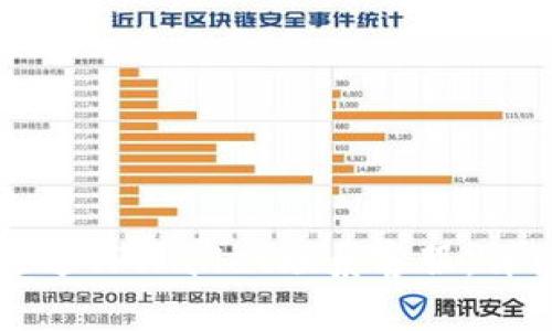 如何通过TPWallet联系客服：详细指南