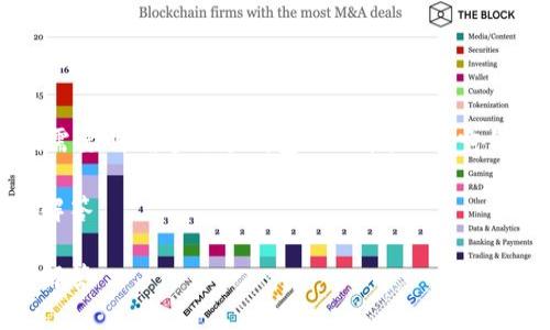 首先，关于“fpay钱包可以转tpwallet吗”的问题，我们需要明确这两个钱包的功能，以及它们之间的兼容性和转账流程。接下来我将为你详细介绍。

fpay钱包如何转账到tpwallet？终极指南与常见问题解答

fpay钱包如何转账到tpwallet？终极指南与常见问题解答