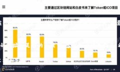 转移TPWallet上的加密货币到另一个钱包，通常可以