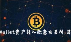 如何将TP Wallet资产转入欧意交易所：简单步骤详