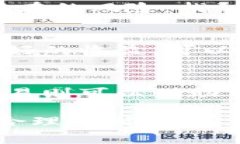 要通过TP Wallet购买Fangtong U（饭桶U），首先你需要