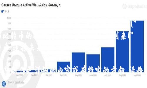 当然可以！这里是关于比特币区块链的一些广告语示例：

1. 