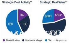 区块链挖币交易的成功秘诀：如何通过挖矿获取