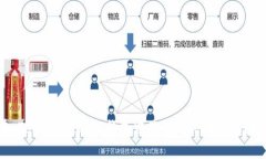 如何在 TokenPocket 钱包中显示人民币及其操作步骤