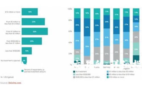 如何通过TPWallet提币到HB交易所：详细指南与注意事项