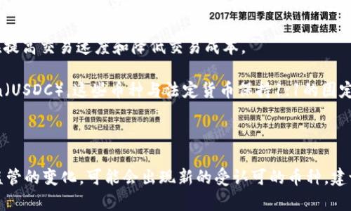 区块链技术的发展带来了各种各样的数字货币。目前，合法的数字货币数量在不断变化，的确存在一些正式认可的币种。下面我们来简单介绍一下。

### 合法数字货币的种类

1. **比特币 (Bitcoin)**：比特币是第一个也是最著名的数字货币。它于2009年推出，具有有限的供应量（2100万枚），并且被广泛接受为一种价值存储和交换媒介。

2. **以太坊 (Ethereum)**：以太坊不仅是一个数字货币，还提供智能合约功能。其主币以太币（ETH）被用于操作和交易。

3. **瑞波币 (Ripple)**：瑞波币主要用于银行之间的支付系统。它的目标是提供一种快速、低成本的跨境支付解决方案。

4. **莱特币 (Litecoin)**：莱特币是比特币的“轻量版”，旨在提高交易速度和降低交易成本。

5. **稳定币 (Stablecoins)**：如Tether（USDT）和USD Coin（USDC），这些币种与法定货币保持1:1的固定兑换率，减少了市场波动带来的影响。

### 结论

合法的数字货币是一个动态的领域，随着技术的发展和法律监管的变化，可能会出现新的受认可的币种。建议定期查阅官方信息和相关政策以获取最新的合法货币信息。