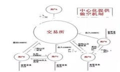 最新中介区块链动态：如何利用区块链技术推动