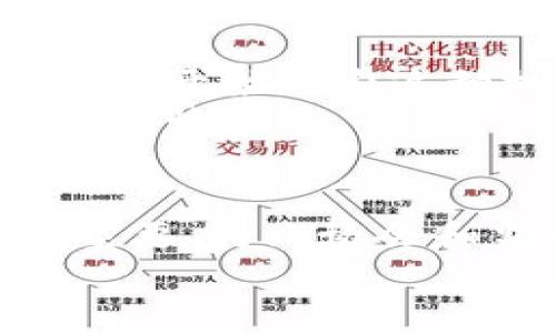 最新中介区块链动态：如何利用区块链技术推动行业变革

区块链技术, 中介行业, 行业变革, 最新消息/guanjianci

引言
随着技术的迅速发展，区块链已经成为一个炙手可热的话题。其独特的去中心化特性使其在多个行业中都有了广泛的应用，其中中介行业的变革尤为显著。本文将深入探讨最近关于中介区块链的动态，并分析这一技术如何推动行业的变革。

中介行业的传统问题
中介行业在房地产、金融、旅游等多个领域扮演着重要角色。然而，传统的中介模式存在诸多问题。首先，集中式管理导致了信息的不透明，客户在交易过程中往往面临信息不对称。其次，传统中介需要收取高额佣金，造成客户的经济负担。最后，交易过程常常受到人为因素的影响，增加了交易的不确定性。

区块链技术的优势
区块链技术提供了一种全新的解决方案。它通过去中心化的分布式账本，确保信息的透明度和安全性。所有交易记录都被安全地保存，任何人都可以追溯。这种特性大大减少了信息不对称的可能性。此外，区块链技术还可以通过智能合约自动化执行合同条款，减少了人为干预的风险。

最新中介区块链动态
最近，多个区块链项目宣布与中介行业进行深度合作。例如，一家名为“ChainLink”的公司正在开发一个新平台，旨在通过其智能合约技术为房地产交易提供支持。这一平台将允许买卖双方直接进行交易，从而减少依赖传统中介的需要。
此外，另一家名为“OpenSea”的公司正在探索如何利用区块链技术改善数字艺术品及其交易。通过区块链，艺术品的所有权能够被清晰地记录和验证。这样，艺术交易中的信任问题将得到有效解决。

案例分析：区块链在房地产中的应用
房地产是区块链技术最受关注的应用领域之一。最近，有一个关于房地产交易的项目吸引了广泛关注。该项目使用区块链技术来记录所有交易过程，从房产登记到买卖合同的签署，所有过程都在区块链上进行。
这一模式的最大好处是透明。任何人都可以通过区块链查询到该房地产的所有权变更历史。同时，通过智能合约，交易双方可以在无中介的情况下直接完成交易，节省了大量的中介费用。

区块链在金融领域的创新应用
除了房地产，区块链在金融领域的应用也在不断发展。最近，许多金融科技公司开始设计基于区块链的信用评级系统。这种系统利用区块链技术记录用户的信用交易历史，从而提供更为透明和准确的信用评估。
例如，一家名为“Civic”的公司正在开发一个基于区块链的身份验证平台，该平台可以用于贷款机构进行用户的信用审查。通过去中心化的数据存储，用户的隐私将得到更好的保护。

区块链中介模式的前景
尽管区块链在中介行业的应用仍处于起步阶段，但其前景广阔。越来越多的企业和初创公司开始认识到区块链的潜力。未来，我们可能会看到越来越多的中介服务转向区块链，以降低成本、提高效率。
然而，技术的实施并非没有挑战。数据安全、法规合规等问题仍需解决。因此，行业参与者需要加强合作，以制定出符合行业需求的标准和规范。

总结
区块链技术正以惊人的速度改变着中介行业。通过提高透明度、降低成本和简化交易过程，它为行业带来了巨大的变革机遇。随着越来越多的企业开始探索这种技术，我们可以期待一个更加高效、公正的中介服务生态。
无论是房地产的买卖，还是金融服务的提供，区块链都将发挥重要作用。随着技术的成熟和应用案例的增加，中介行业的未来必将迎来新的发展高峰。

未来展望与建议
为了更好地适应这种变化，相关企业需要进行积极的技术投资。同时，加强与技术企业的合作，开发更加适合市场需求的区块链解决方案，至关重要。行业协会和监管机构也应当加快制定相关标准，以规范和引导行业的健康发展。
总之，区块链技术正在为中介行业带来一场深刻的变革。掌握这一领域的最新动态，将为从业者和客户带来更大的利益。