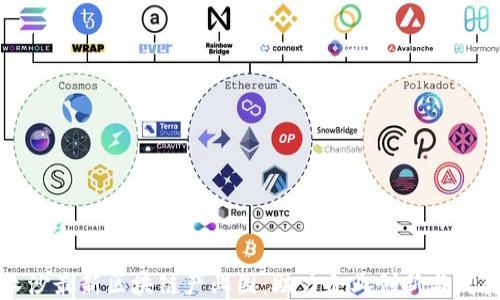 
长沙最新区块链产业园：助力企业创新与发展