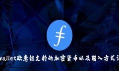 tpwallet欧意链支持的加密货币以及转入方式详解