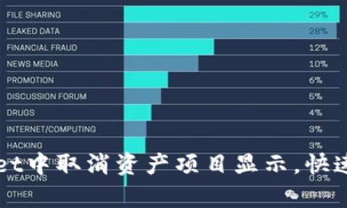 如何在TPWallet中取消资产项目显示，快速提升管理效率